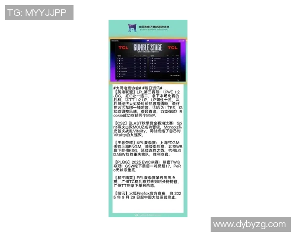 JDG在CSGO速度排名中创下新高引发电竞圈热议与关注