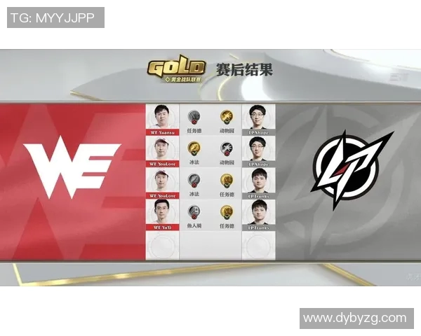 电竞比分分析英雄联盟赛事中WE战队盯防策略的得失与启示