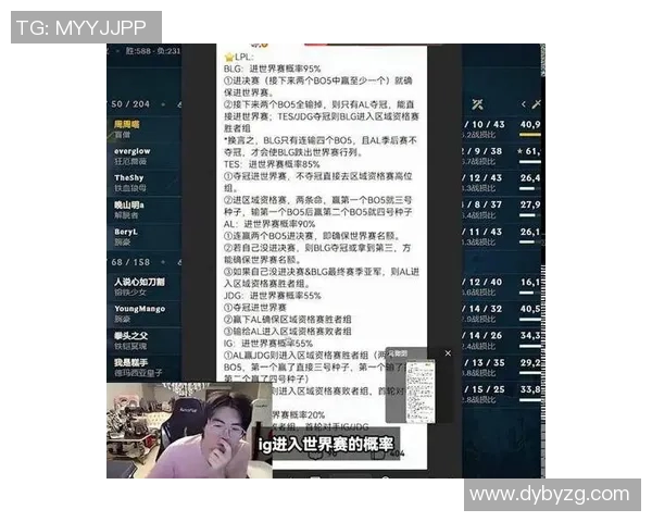 赛后分析IG与TES选手个人能力对比及其影响因素探讨 赛后分析IG与TES选手个人能力对比及其影响因素探讨