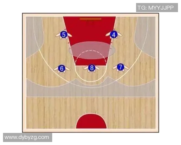 深入分析FPX战队的区域防守策略与战术执行细节