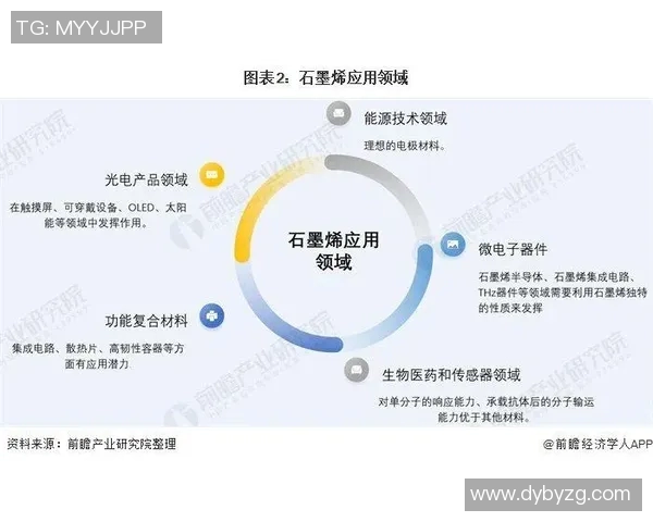 热议王者荣耀RNG战术变革背后的思考与未来发展趋势分析实时数据 热议王者荣耀RNG战术变革背后的思考与未来发展趋势分析实时数据