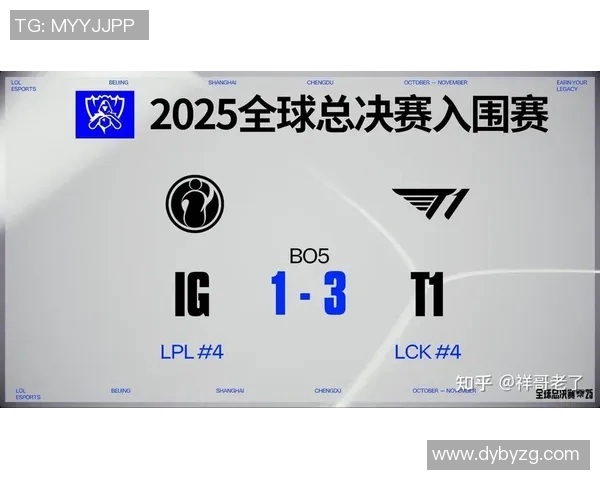 esports最新数据S15LOL赛后分析V5与LNG的耐力对决与战术博弈